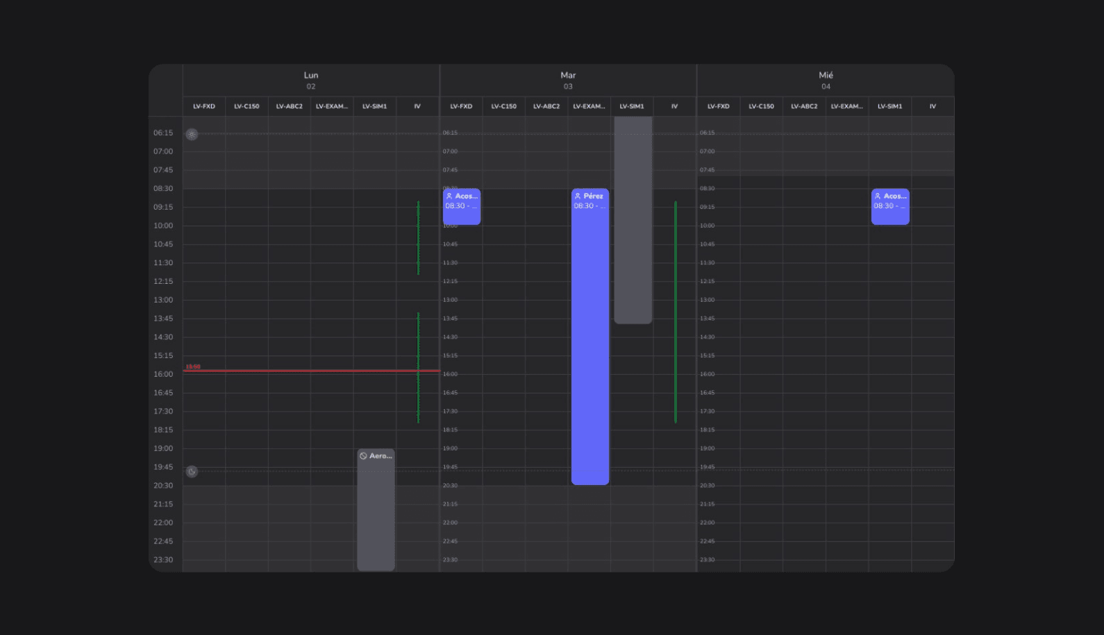 Agenda inteligente de turnos